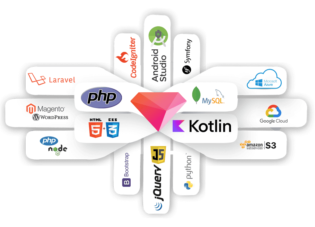 Full-stack Web Developer & Web Designer